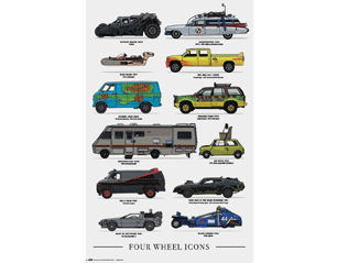CULT MOVIES wheels icons POSTER